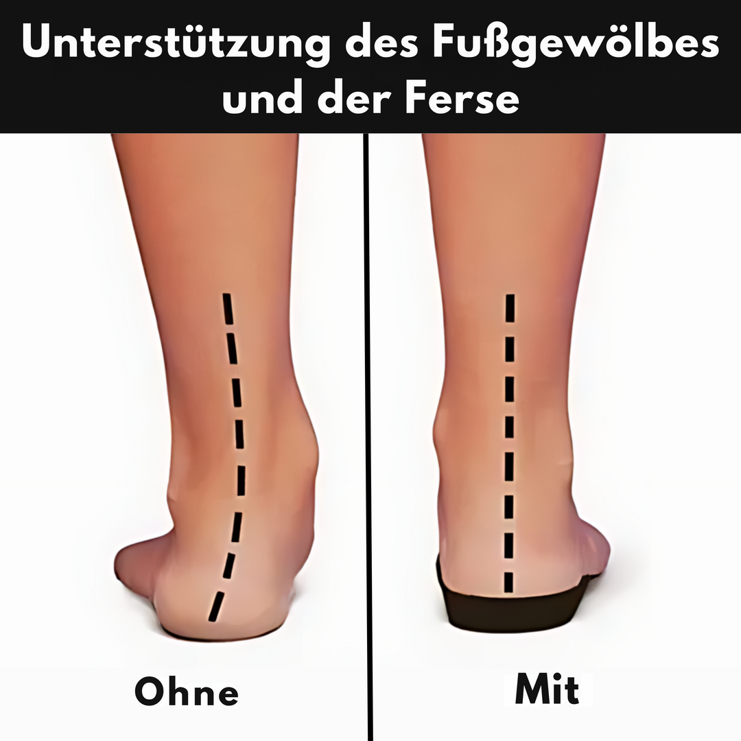 Spacix | OrthoStep – Orthopädische Schuhe zur Schmerzlinderung | 55 % Rabatt + Kostenloser Versand