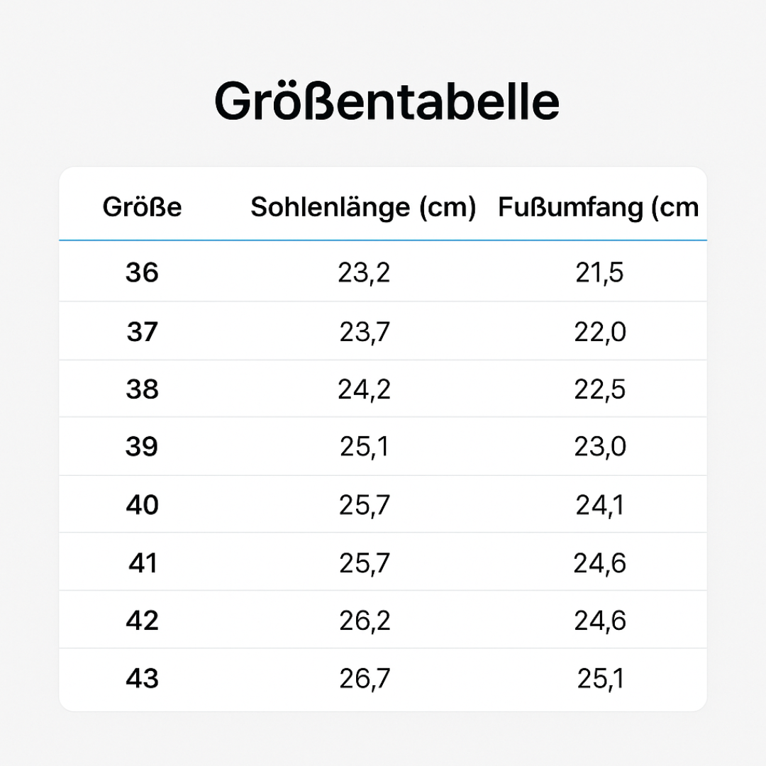 Spacix | Premium Orthopädische Sneakers