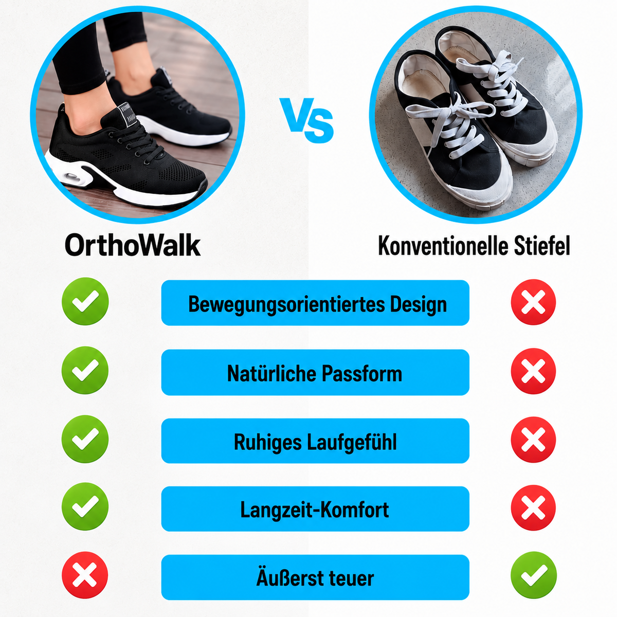Spacix  |  Orthopädische Komfortschuhe für Frauen