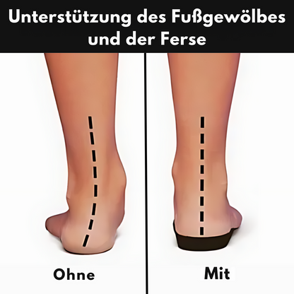 Spacix  | OrthoStep – Orthopädische Schuhe zur Schmerzlinderung | 55 % Rabatt + Kostenloser Versand