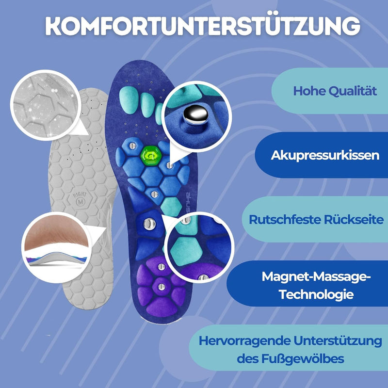 Spacix |  Magnetische Einlegesohlen zur Stimulation und Gewichtsreduktion