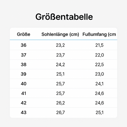 Spacix |  Premium Orthopädische Sneakers