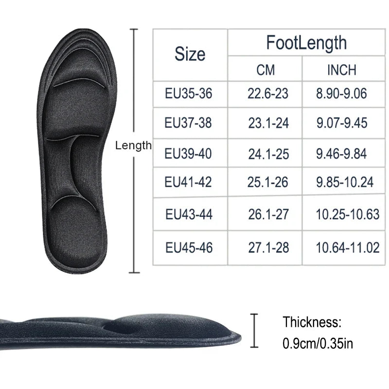 Spacix | 5D – Memory-Schaumeinlagen für High Heels, Komfort und Atmungsaktivität