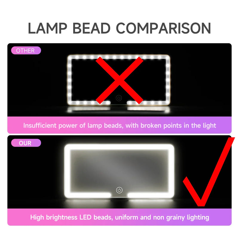 Spacix | LED-Spiegel mit wiederaufladbarer Beleuchtung fürs Auto